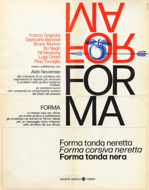 Forma, Società Nebiolo - Torino, 1968